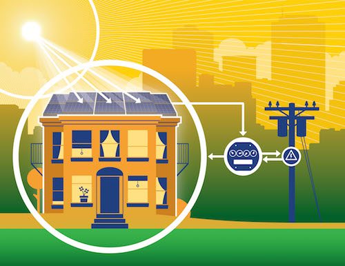 Net-Metering In India: Way To A Secure Power Future