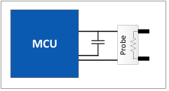 Figure 2: TDS Meter using MCU and Parallel RC network