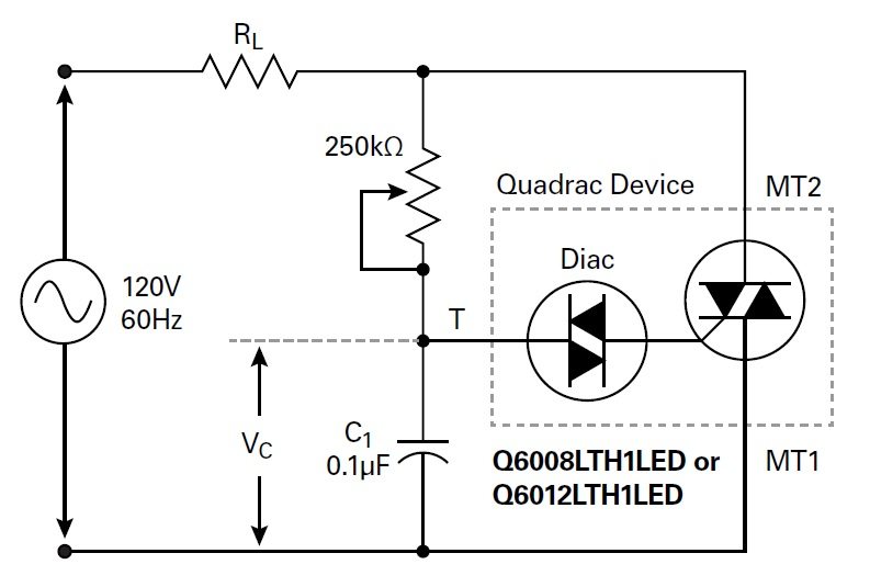 Figure 3. This diagram shows a quadrac-based dimming circuit in which the potentiometer is 250kΩ with built-in fixed end resistance of 3kΩ minimum. The device is a QxxxxLTH1LED with more sensitive triac die (low gate and holding current characteristics). VC is the same as the triggering voltage of the built-in diac die. ; RL is a minimum LED load of 10W.