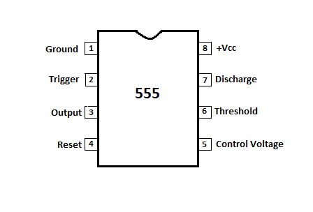 555 timer working: pin configuration