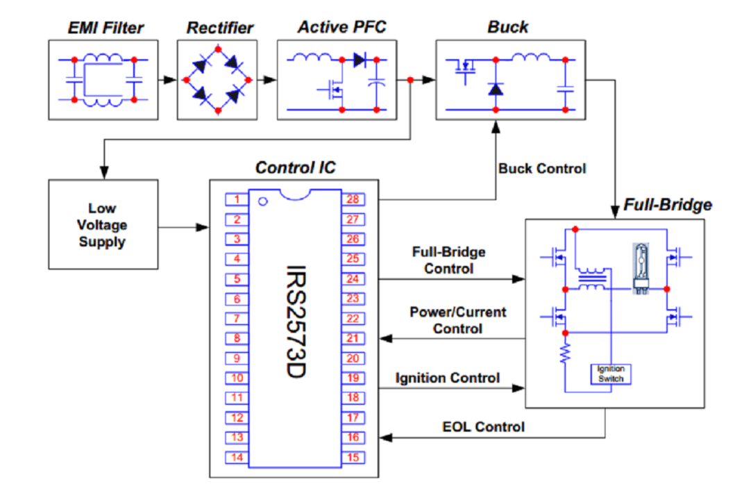 Build An Efficient HID Lamp Driver Circuit