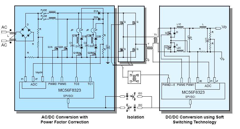 Switching-Mode Power Supply (SMPS) Design