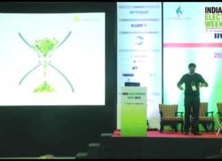 How To Take Your Medical Device From Idea To Regulatory Approved Product