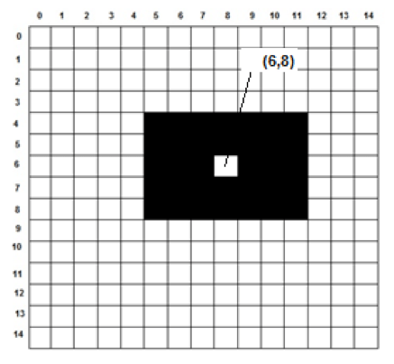 Binary Pattern with CoM at (6,8)