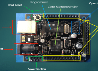 Simple Prototyping Platform