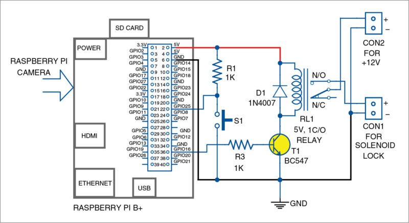 Circuit diagram of the face recognition system using Raspberry Pi