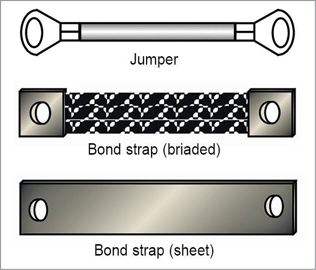 Indirect bonding devices