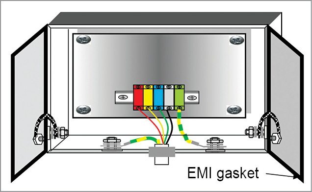 Electrical bonding in electronic cabinet