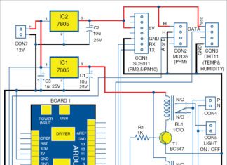 IoT enabled air pollution meter