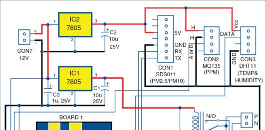 IoT enabled air pollution meter