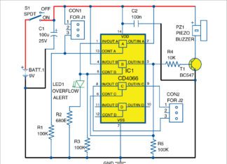 cistern overflow alert system