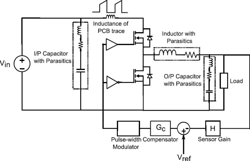 Power supply design: closed loop voltage controlled buck regulator wth parasitic