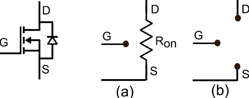 MOSFET static model