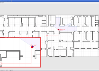 SmartSoft: The Framework For Robotic Systems