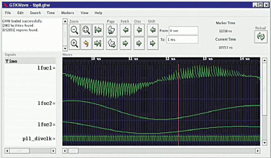GTKWave: Look At Your Waveforms, Openly