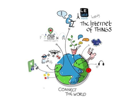 Open Source And Emerging Protocols Lead Way For The IoT