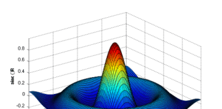 Top 20 MATLAB Project Ideas