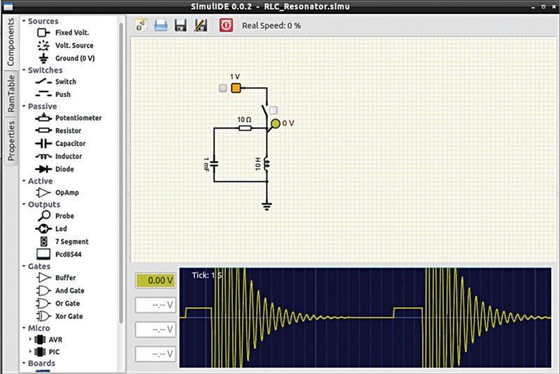 An RLC circuit in action, along with the output waveform