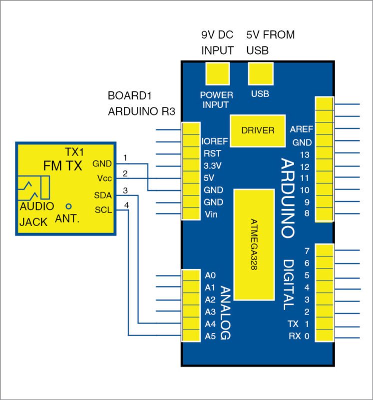 Circuit diagram of FM radio station