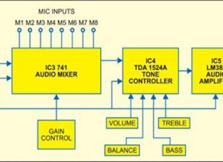 Transform Your Recordings: Crafting an 8-Input Audio Mixer with Pro-Level Controls!