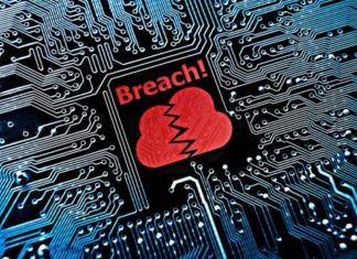 Safe IoT Devices | Security Threats | Data Breaches