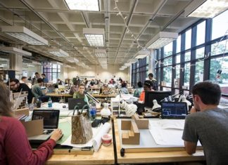 Industrial Engineering career scope