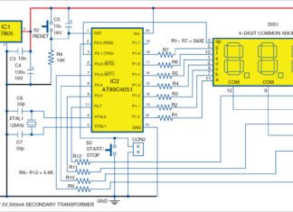 Precision Stopwatch Stopwatch