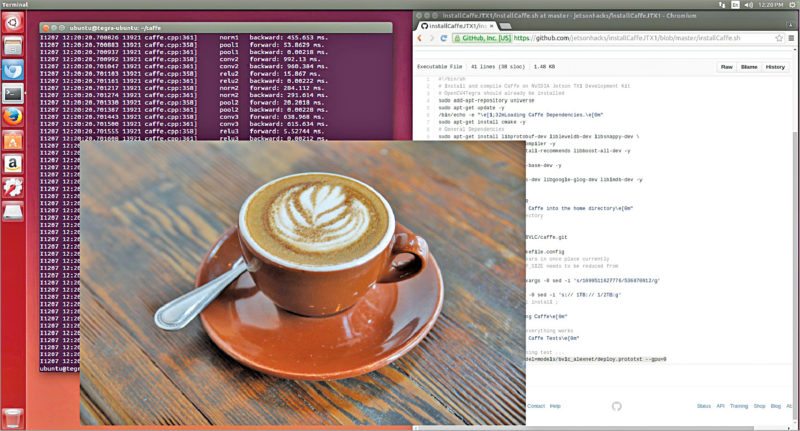 Caffe deep learning framework