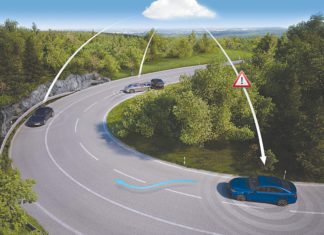 Self Driving Cars Platform and Their Trends