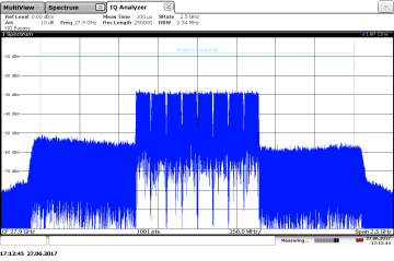 The First Signal & Spectrum Analyser to Offer 2 GHz Internal Analysis Bandwidth