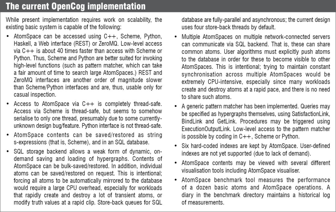 github opencog Images High Quality Grahic Build Thinking Machines With OpenCog | Software Review