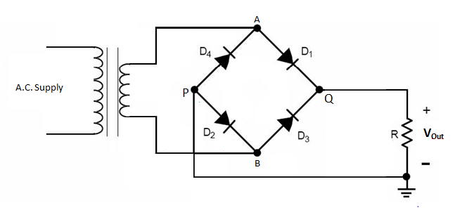 Bridge full wave rectifier circuit