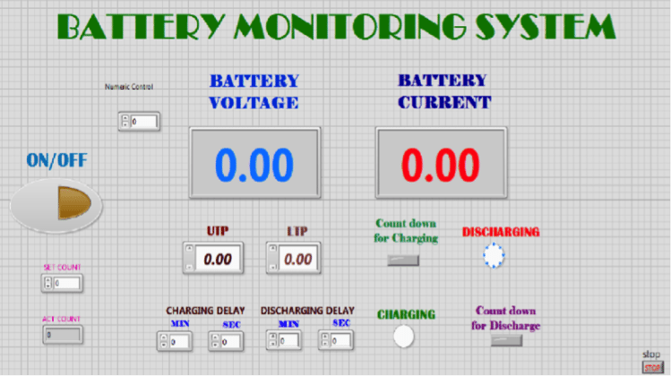 Labview GUI for Battery Monitoring System | Detailed Guide