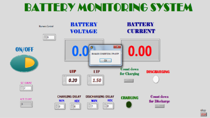 Labview GUI for Battery Monitoring System | Detailed Guide