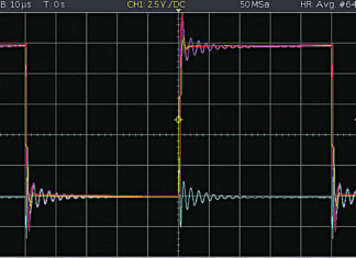 Signal and Power Integrity: Let Your Product be in Harmony Ringing effect in the coil due to signal integrity issues