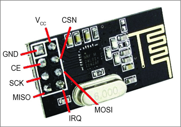 Ultra Low Power Sensor Hub Using nRF24L01 Modules