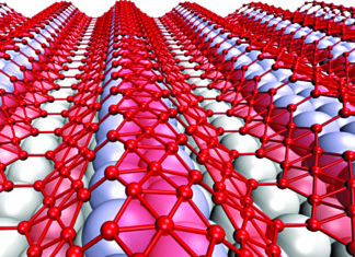 graphene to borophene