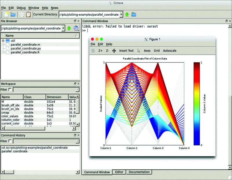 Octave plotting snapshot (Image courtesy: http://blog.ctaggart.com)