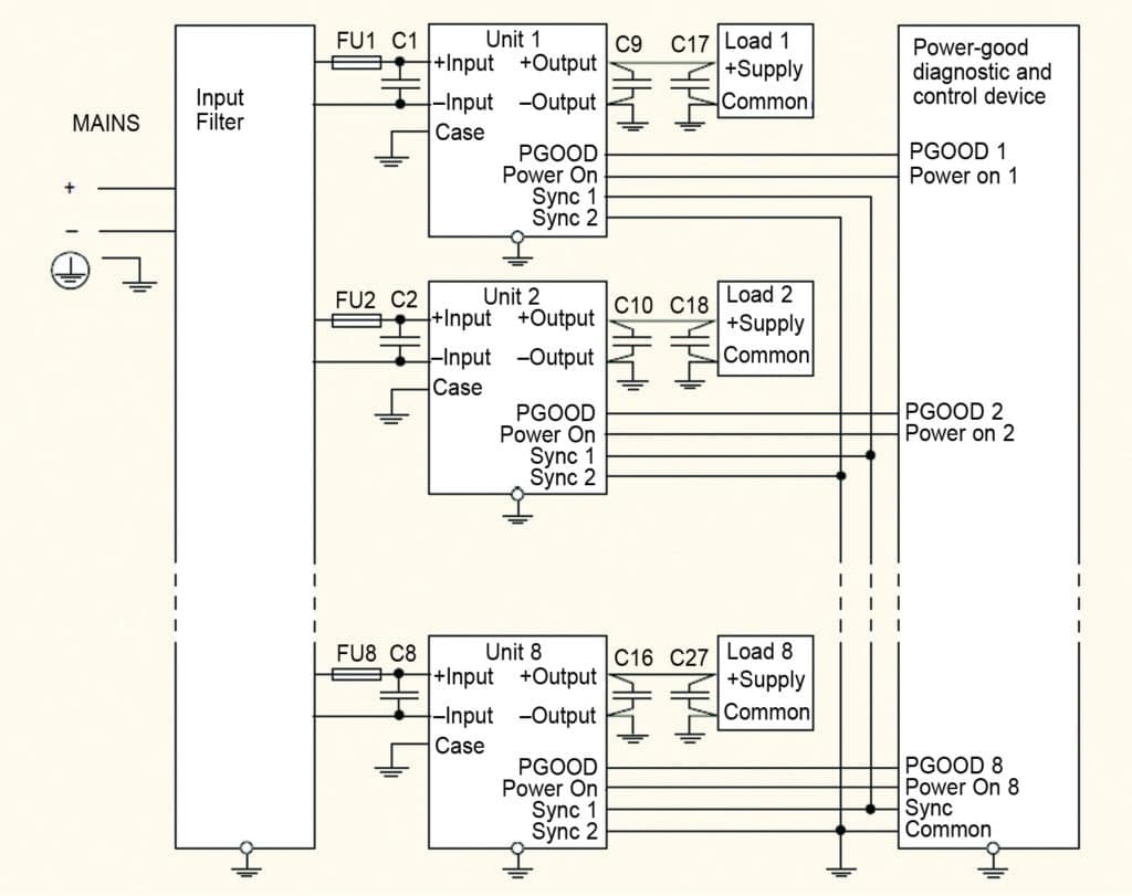 Reduce Size and Weight of Pulse Load Power Supply Design Guide