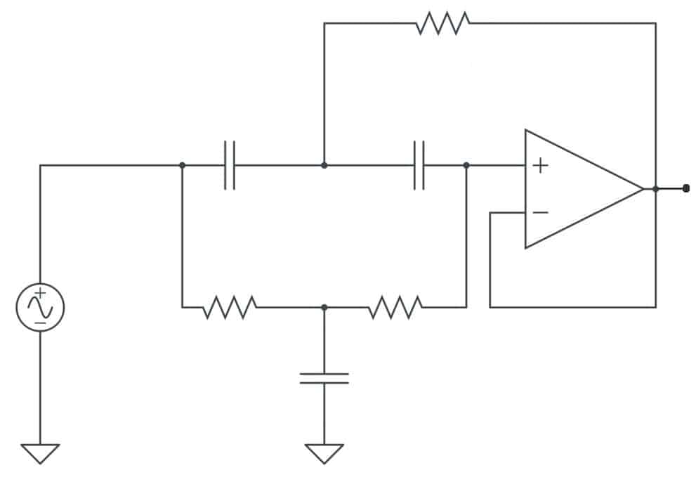 Electronic Filter Low Pass, High Pass, Band Pass, and Band Stop