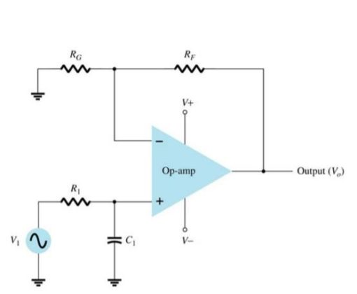 Simple Lpf Electronic Filter | Low Pass, High Pass, Band Pass, and Band Stop