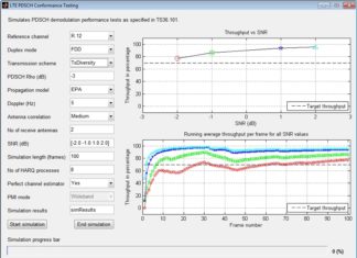 LTE Posch Conformance testing