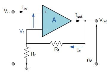Non-inverting Amplifier Circuit