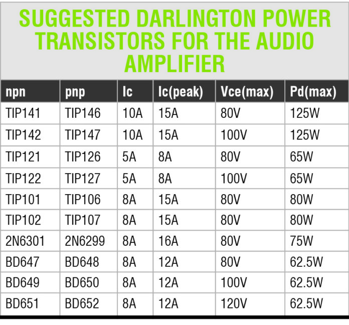 30W Audio Amplifier Using NE5534 & Darlington Transistors
