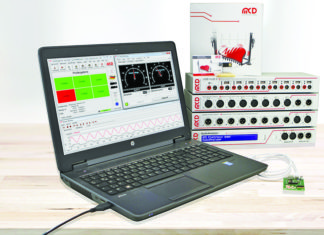 making academia entreprenurial with T&M