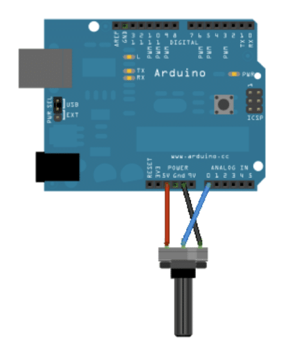 Connection of Potentiometer with Arduino