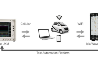 cellular + wifi protocol verification solution