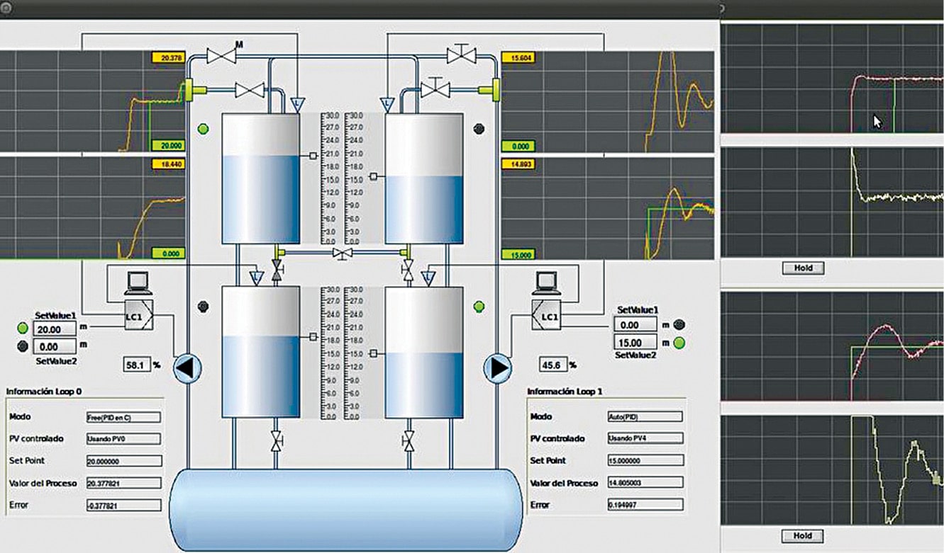 Proview SCADA: The first Open Source SCADA Software
