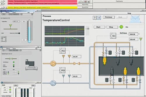Proview application in temperature control (Image courtesy: https://sourceforge.net)