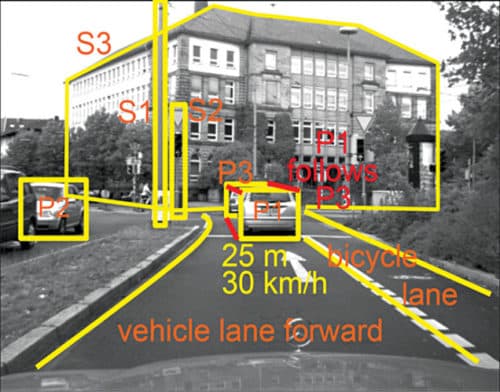 Image identification in autonomous vehicles